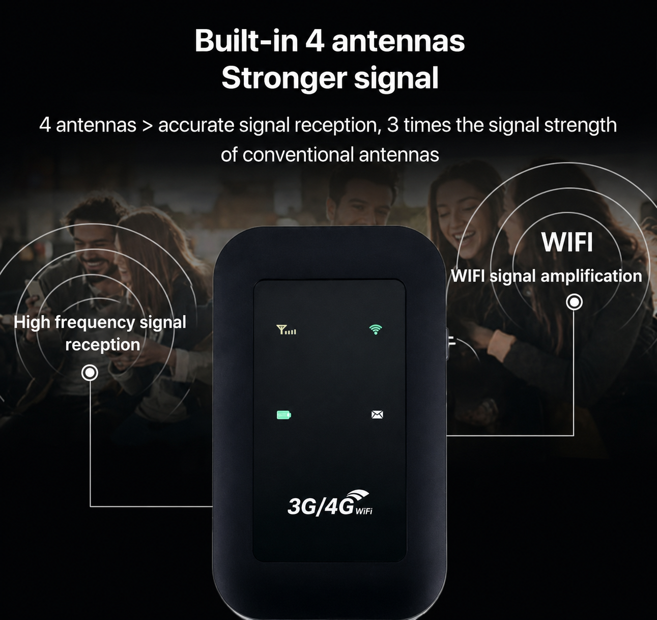 Draagbare 4G WiFi-router – Hoge snelheid mobiele draadloze internetverbinding