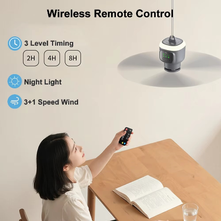 Ultieme oplaadbare plafondventilator voor buiten met een capaciteit van 12000 mAh en LED-verlichting