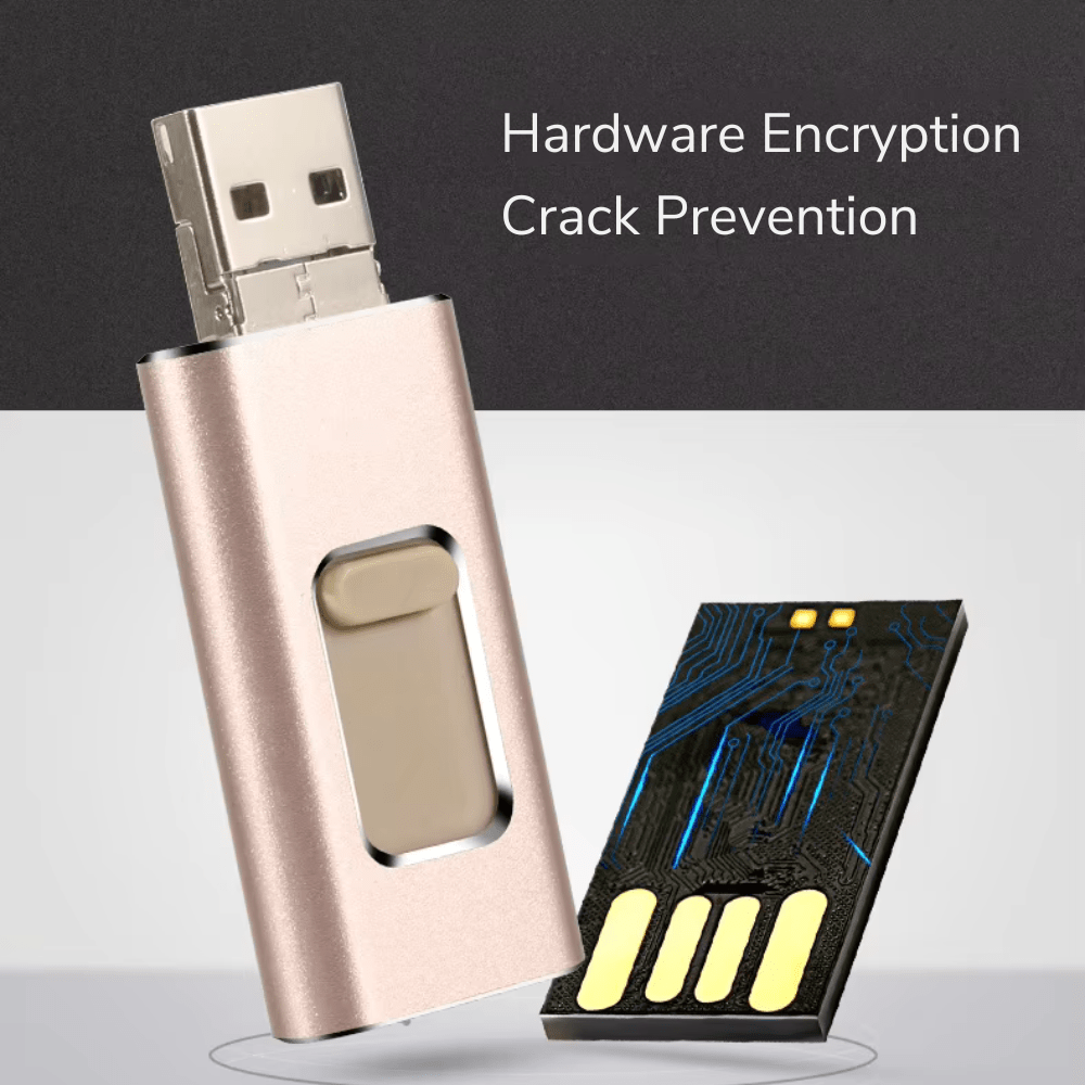 USB Multiport 4-in-1