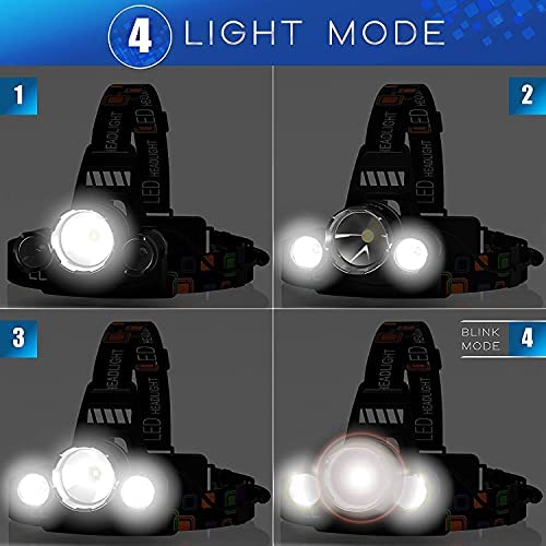 Skanto | Hqdz-Td 20000 Lumen Oplaadbare Hoofdlamp - Waterdicht, Verstelbaar Licht Voor Buiten, Jacht, Kamperen