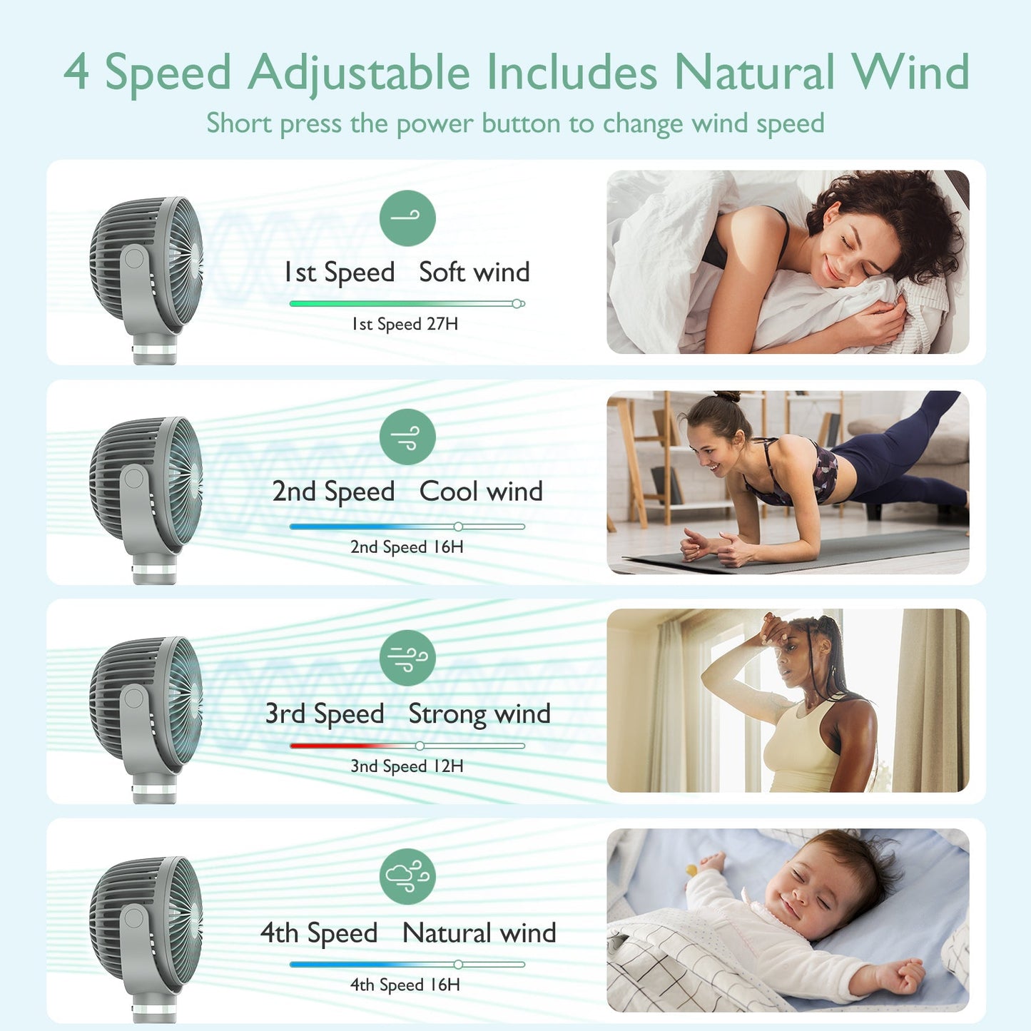 USB Oplaadbare Handventilator voor Reizen