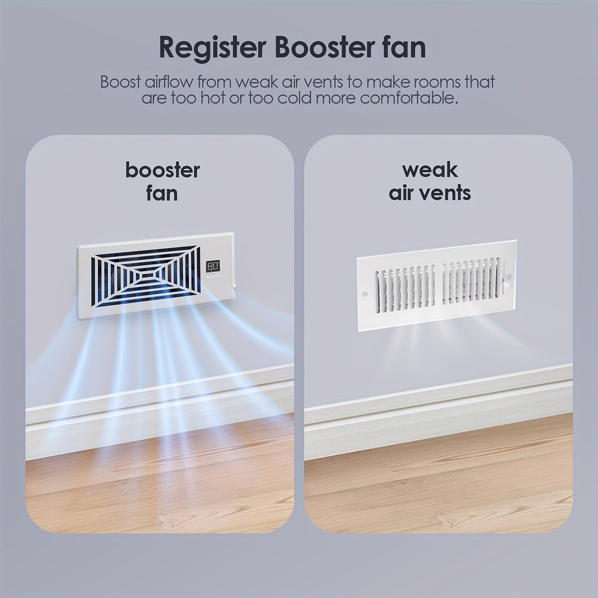 4" x 10" Slimme Register Booster Ventilator – HVAC-Bouwaccessoires met Afstandsbediening, Thermostaatregeling – Stille werking voor efficiënte verwarmings- en koelingsprestaties