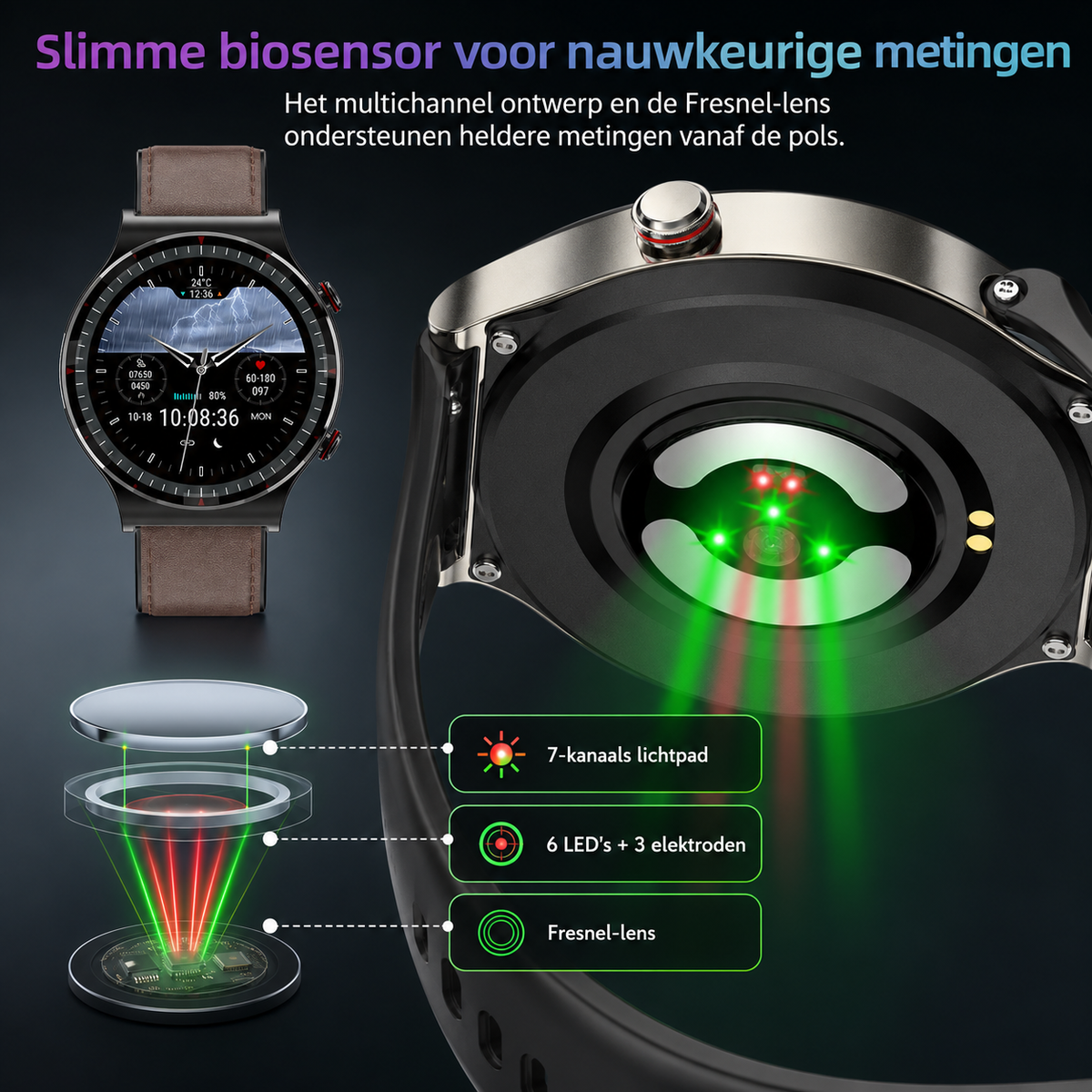 Medische EKG-Smartwatch | CFDA-gecertificeerd | 512Hz Hoge Precisie Biosensor | SpO2- & Hartslagmonitoring | AI-gebaseerde Ademhalingsanalyse | IP67 Waterdicht
