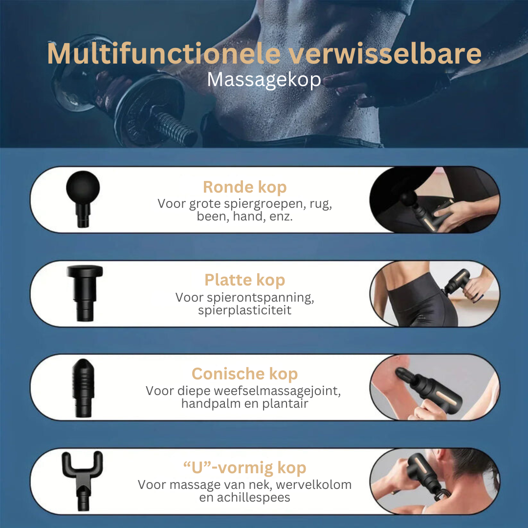 CoreTherm | Verlicht je spieren met kracht en precisie