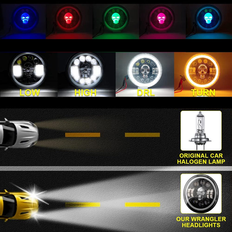 Skull LED Koplamp