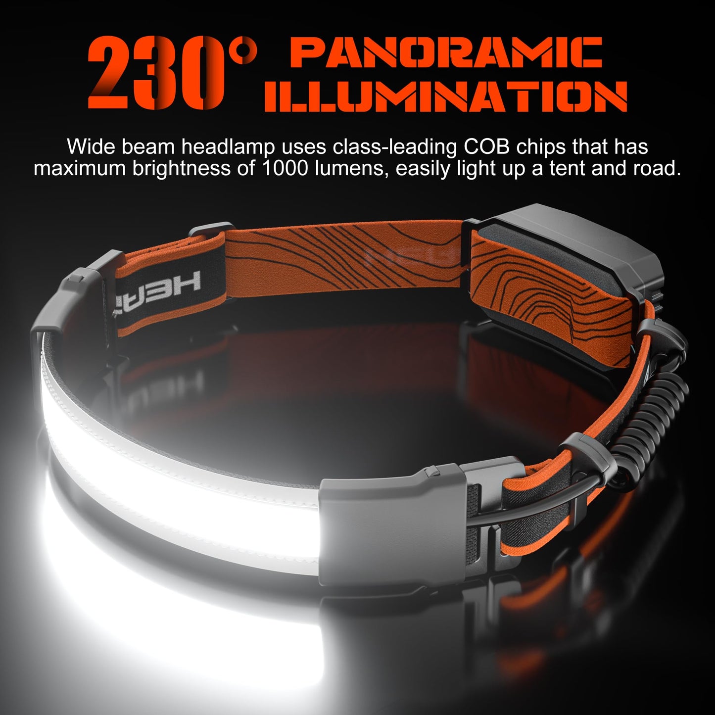 Hopedone Oplaadbare Hoofdlamp 1000 Lumens, 230° Groothoek, Waterdicht, 2-Pack, Oranje