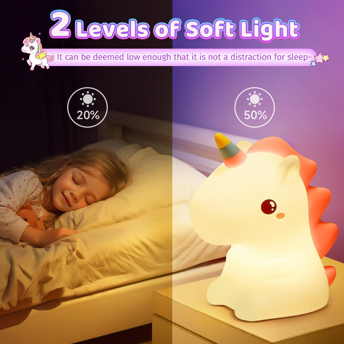 Zachte Licht Eenhoorn Nachtlamp voor een Rustgevende en Magische Sfeer in de Kinderkamer