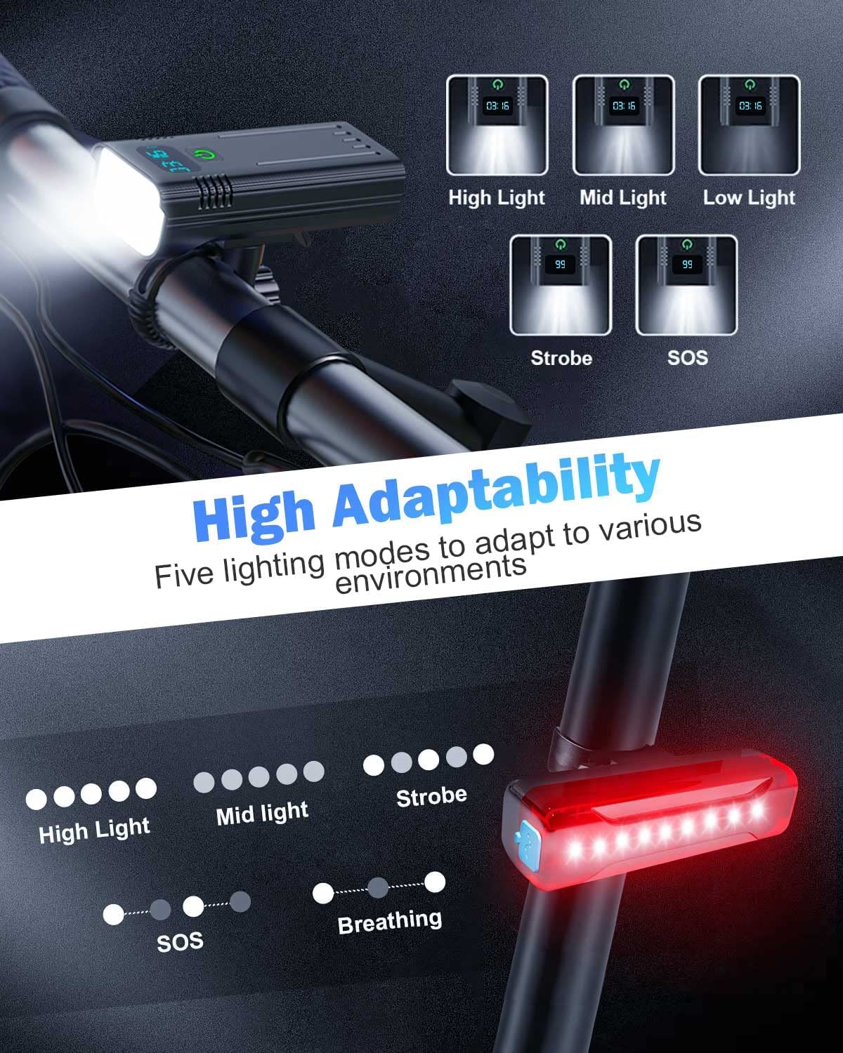 Skanto | Victoper 8000 Lumen Fietsverlichting Set, 8 Led USB Oplaadbare Voor- & Achterlicht, Mat Zwart