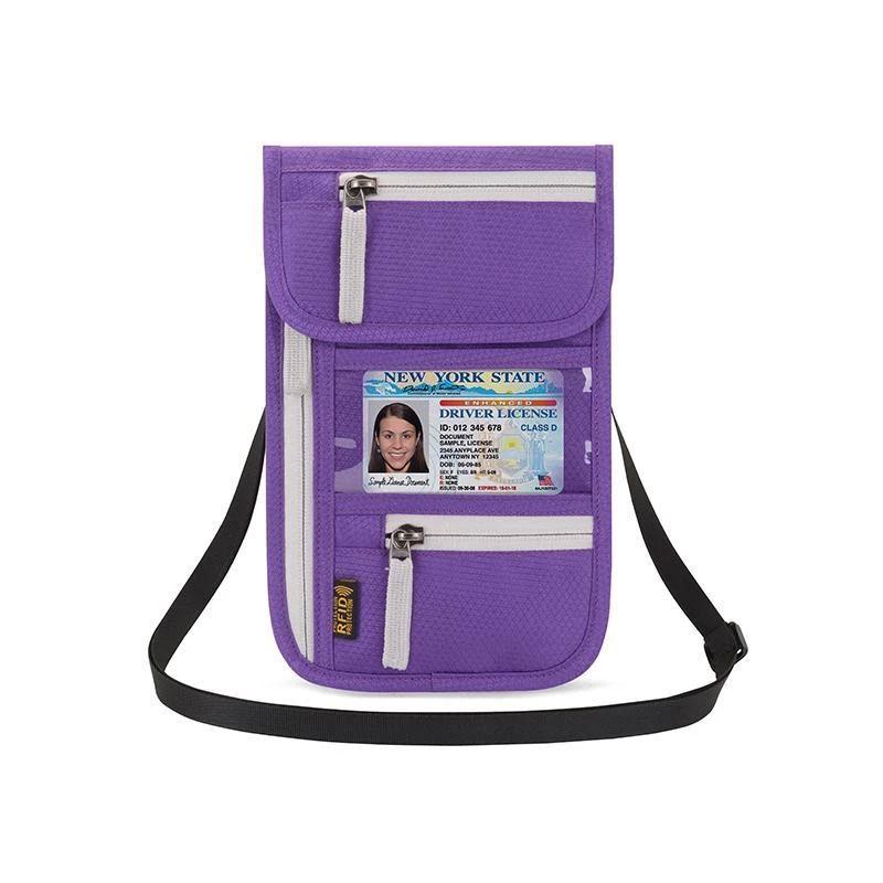 Reisportemonnee met RFID-bescherming