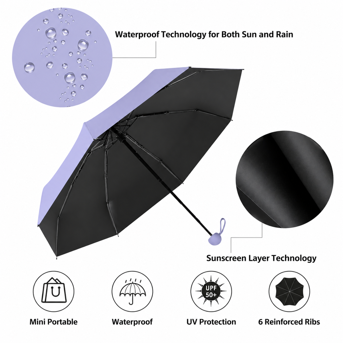 Capsule-Tas Umbrella met UV-bescherming UPF50+ | Karnz