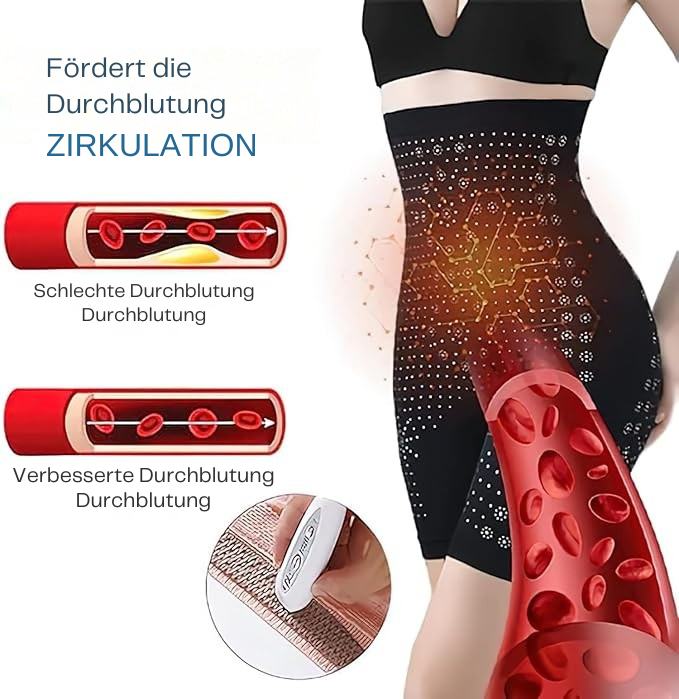 Formhose Dames | Buikcontrole | Figurendefiniërend | BelleShape