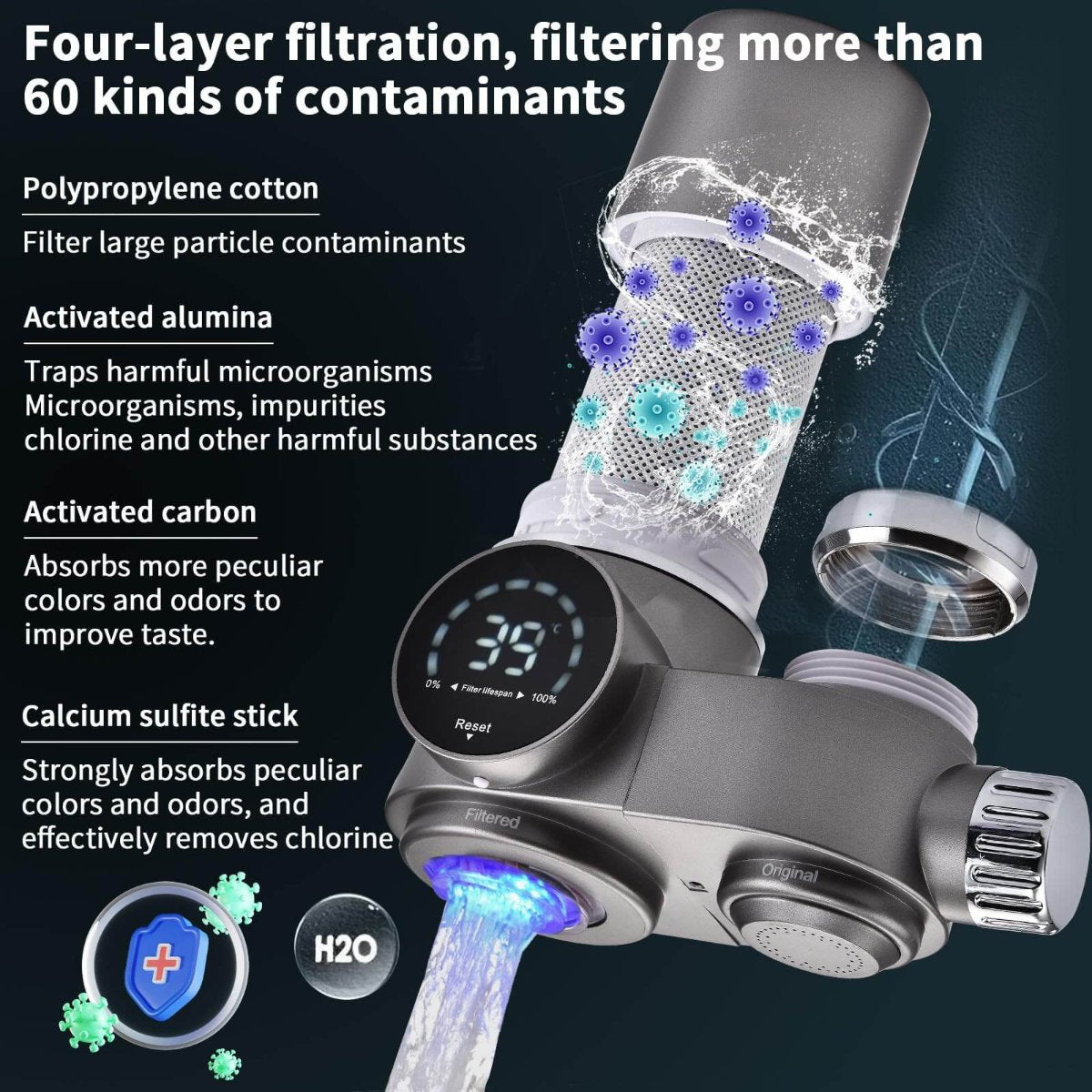 Skanto | Kraanwaterfilter | Geavanceerd waterfilter voor schoner en gezonder kraanwater