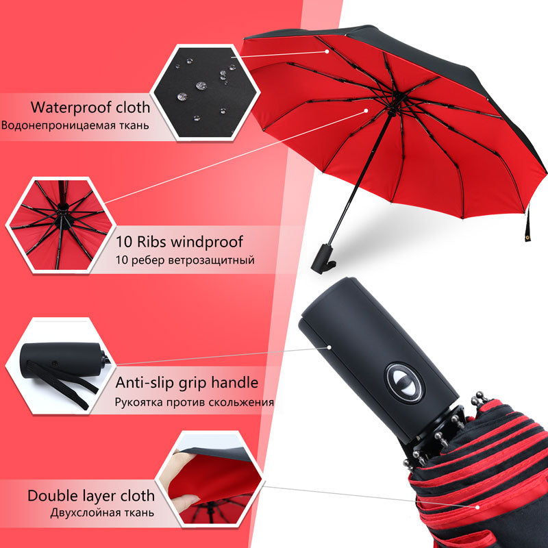 Skanto | Windbestendige Stormparaplu - De paraplu die elke storm doorstaat