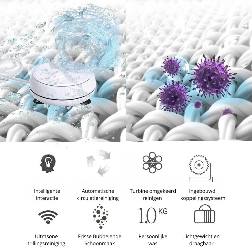 TurboGentle | Draagbare USB Mini Wasmachine Voor Moeiteloos Wassen