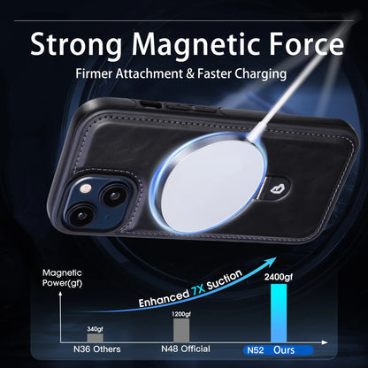 Magnetische iPhone-hoes met onzichtbare ringstandaard