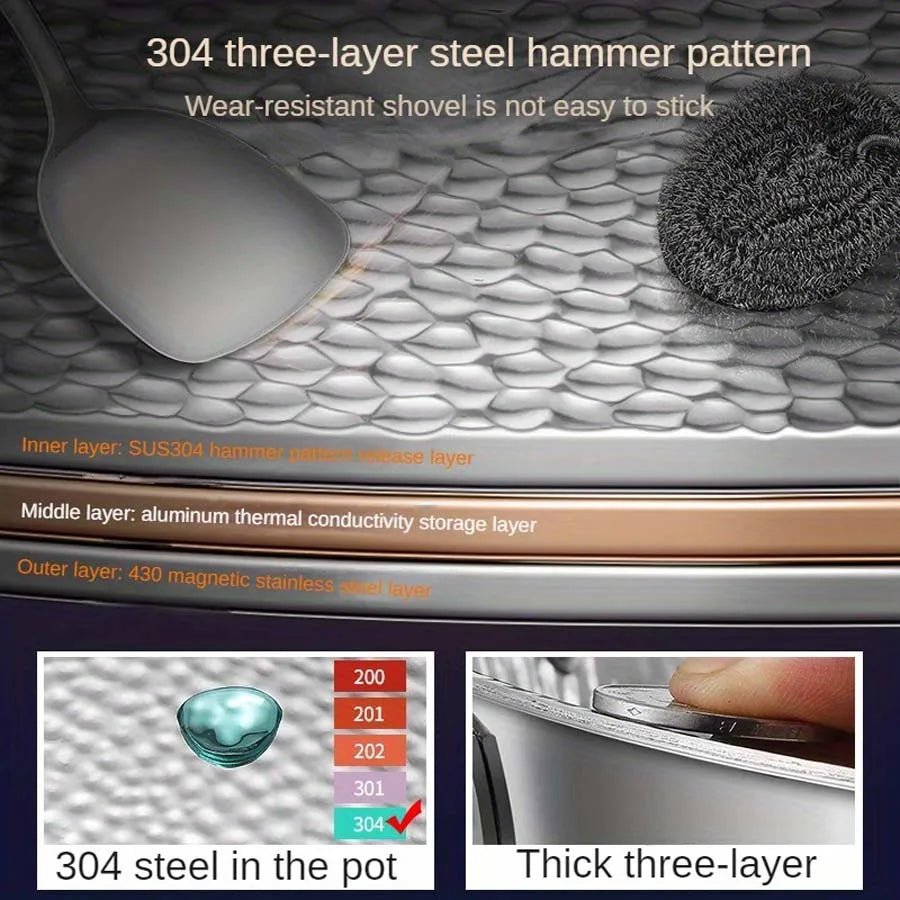 PANVION – Premium titanium wok met ronde bodem, geschikt voor inductiekookplaten en voor moeiteloos roerbakken