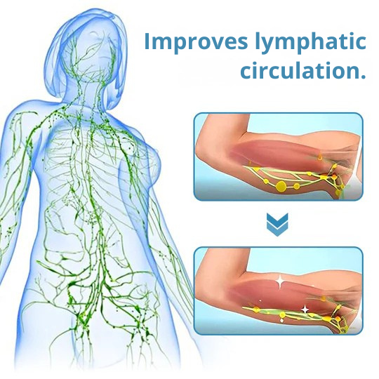 Nekmassageapparaat | Ultrasone lymfedrainage | Draadloos massageapparaat | Vitalize