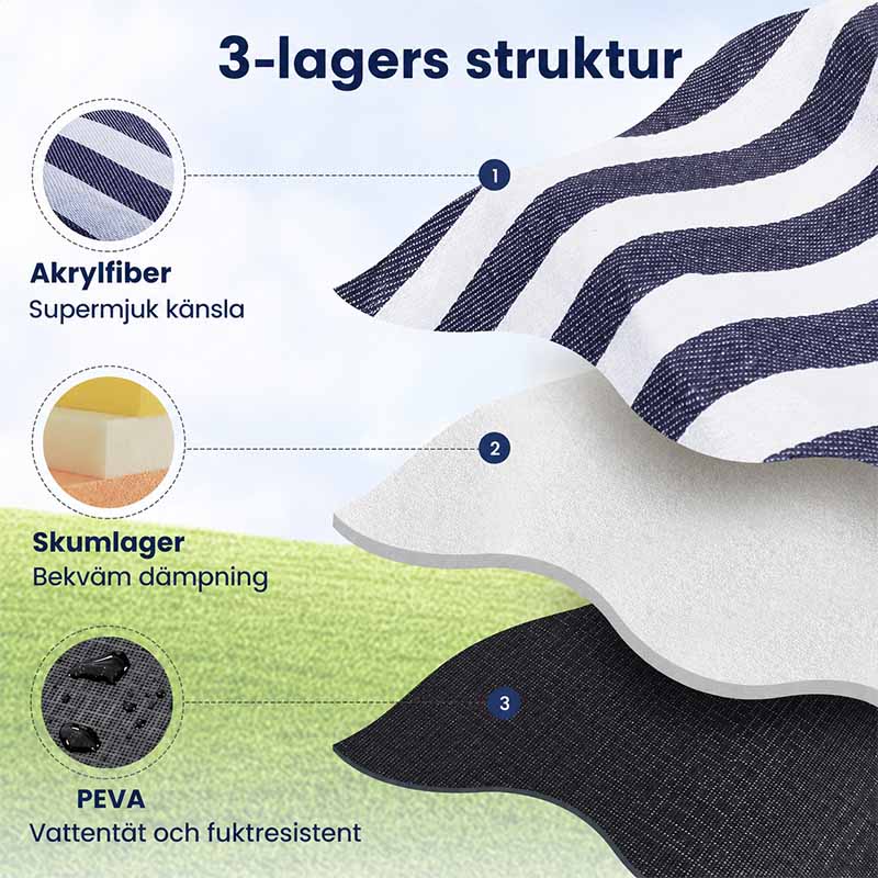 Vouwbare picknickdeken met waterdichte onderkant
