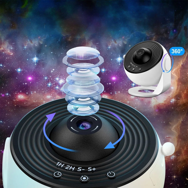 Planetarium Sterrenhemel Projector