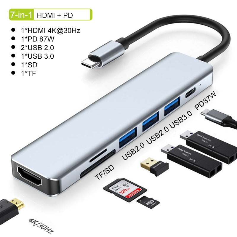 Thunderbolt 3 USB-C Hub met HDMI, PD, SD/TF voor MacBook Air M1 en iPad Pro