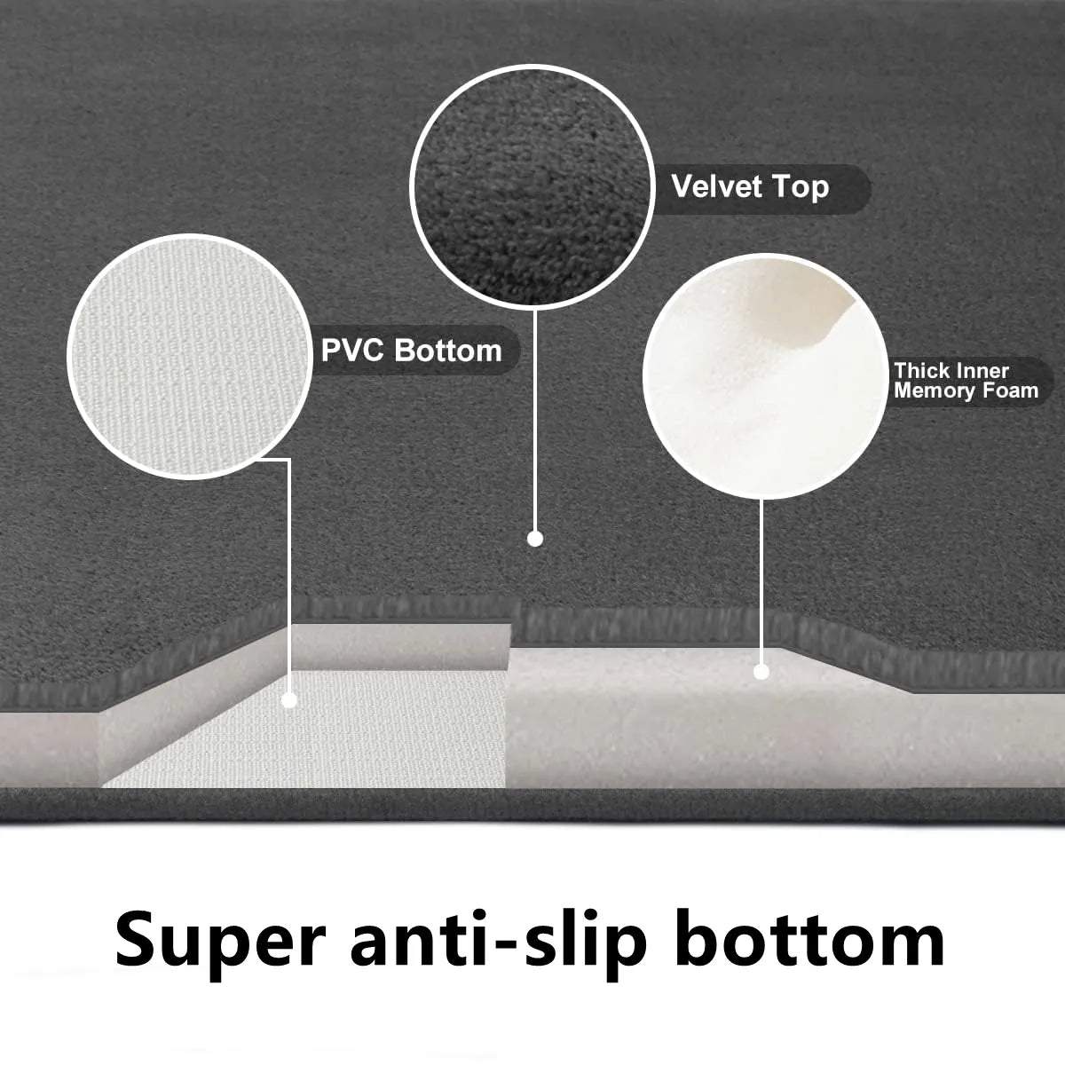 Badmat van Fluweel met Geheugenfoam – antislip & zeer absorberend, 40x60 tot 60x90 cm