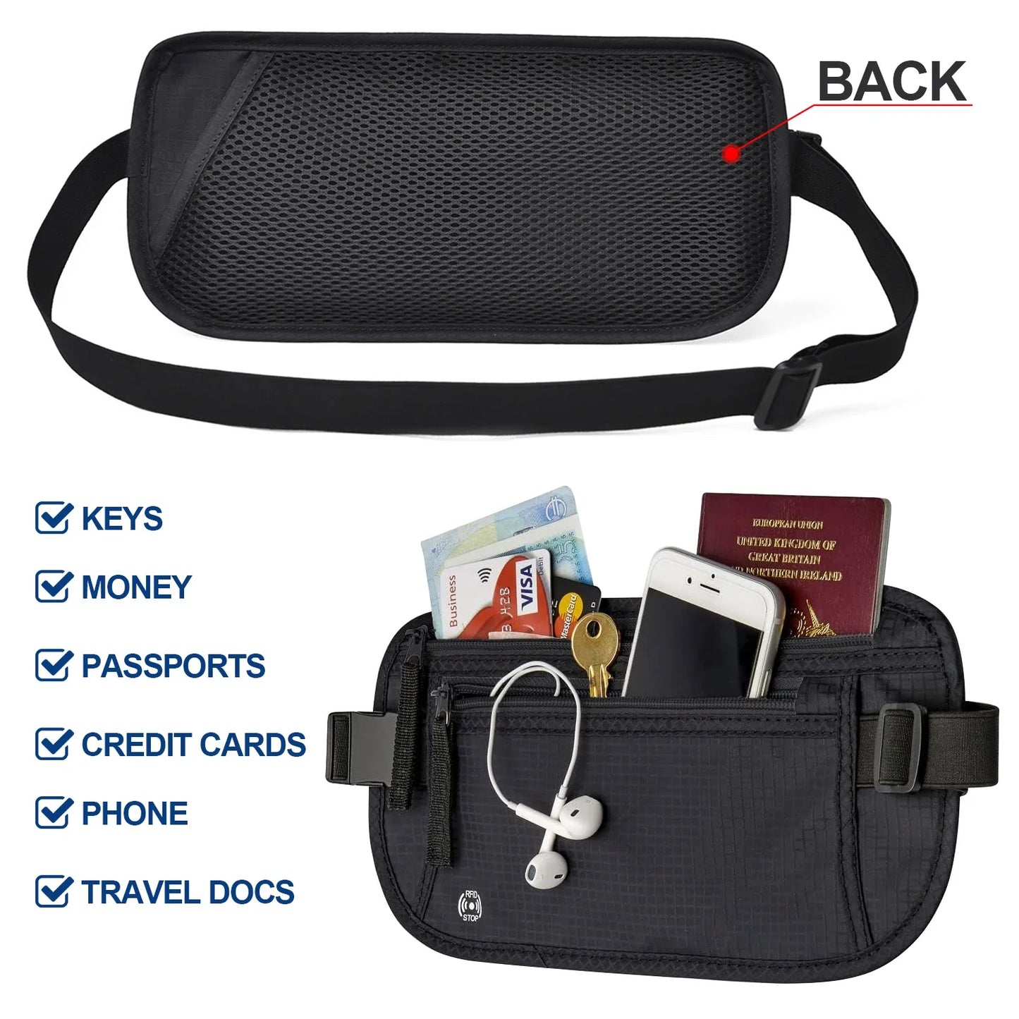 SafeTraveler Heuptas | RFID-bescherming | Verborgen veiligheidsvak | Voor dames & heren