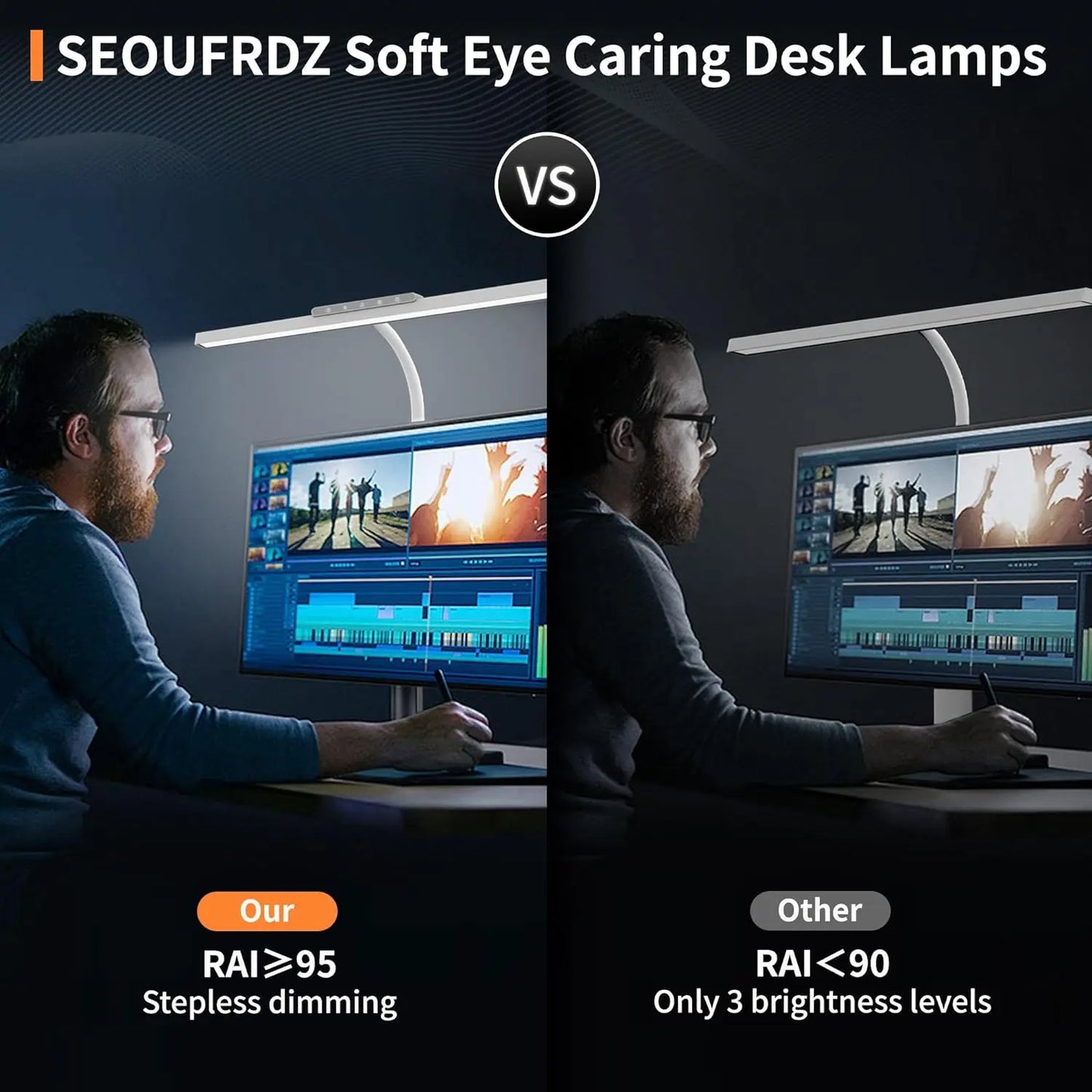Lumavue LED Bureau Lamp met Klem | Extra Brede Verlichting | Traploos Dimbaar & Instelbare Kleurtemperatuur | Voor Thuiswerkplek & Schermwerkplek