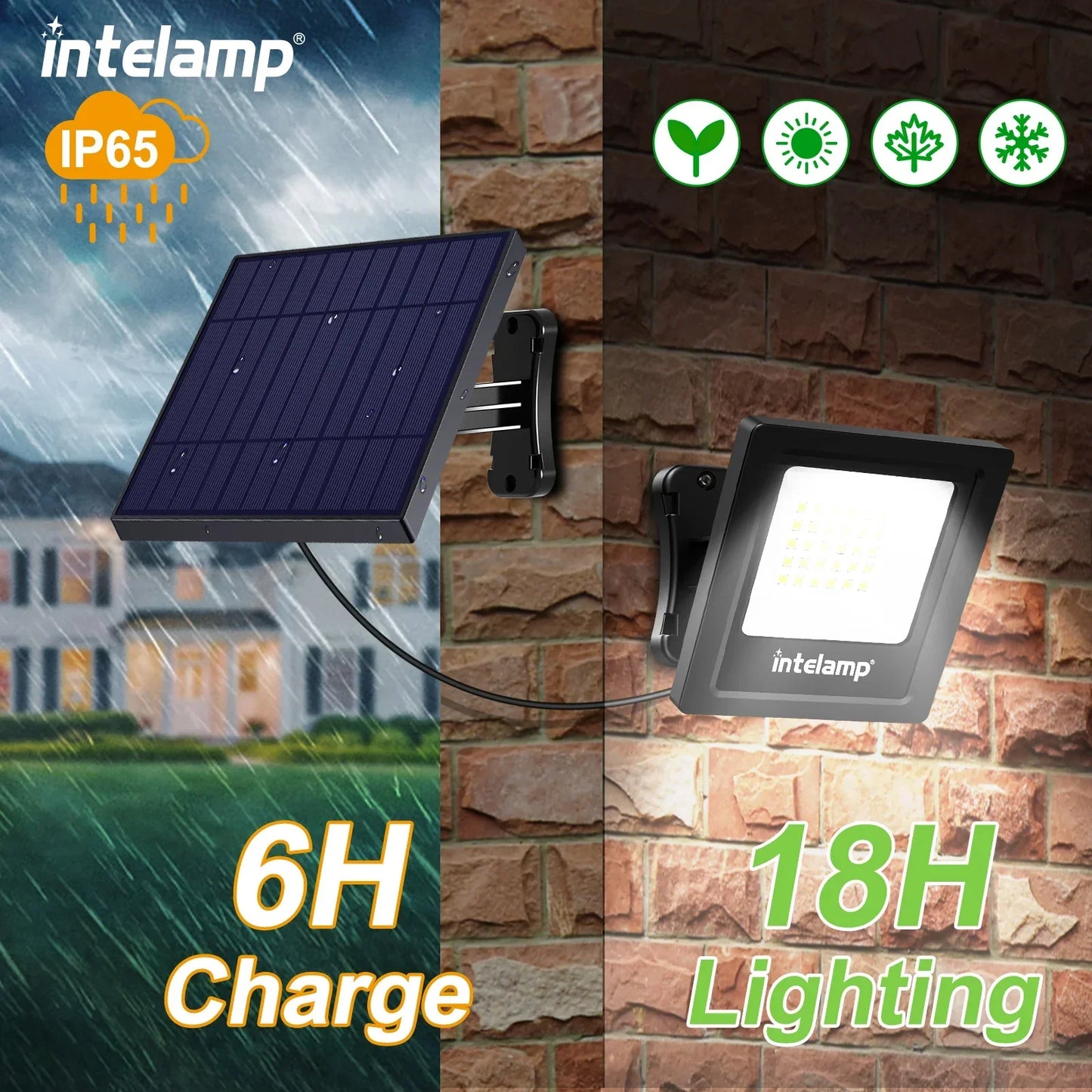 Zonne-energie LED Veiligheidslamp LumiSecure Duo | Set van 2 | 1200LM Super Helder | IP65 Waterdicht | Tuin, Binnenplaats & Terras