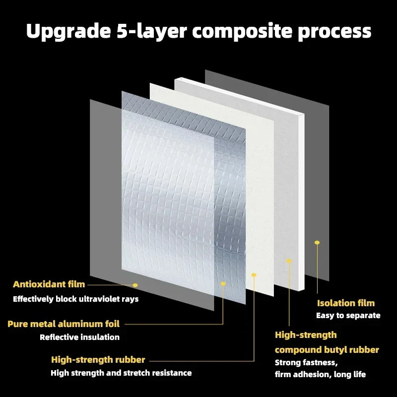 Warmtebestendige waterdichte tape - Aluminiumfolie dikker butylband voor wand-, zwembad-, en dakreparatie - zelfklevende duct tape