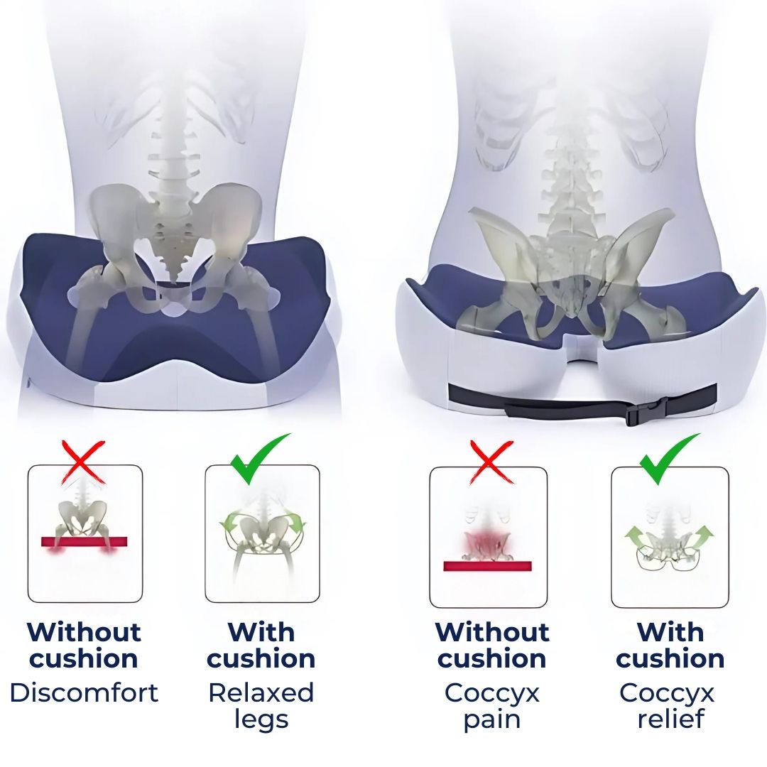 AetherFlex Ergonomisch Geheugenfoam Zitkussen voor Houdingsondersteuning