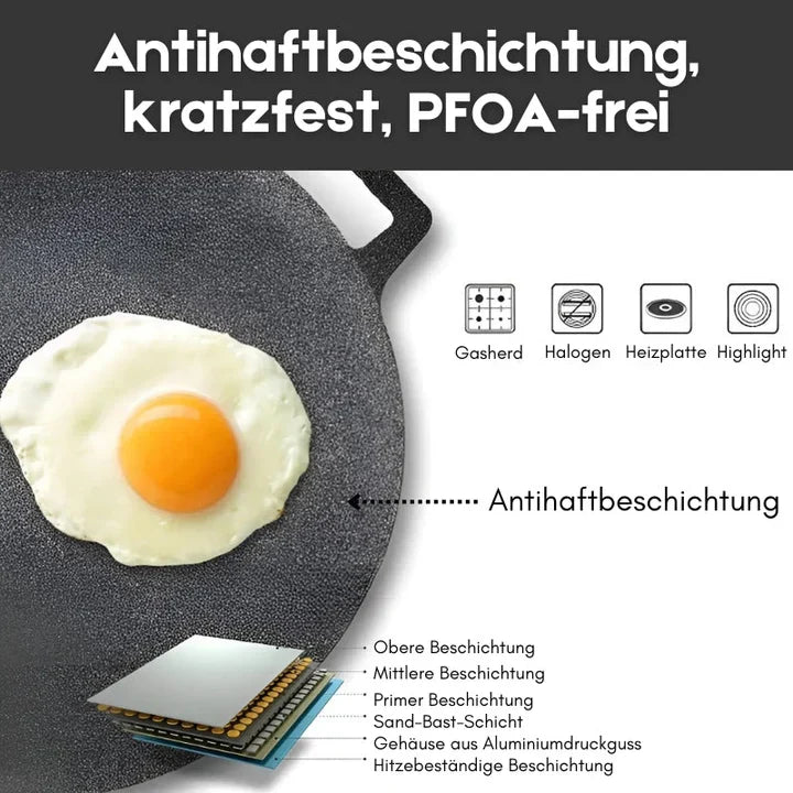 50% Korting | MultiCook™ | Duurzame Antiaanbak Grillpan