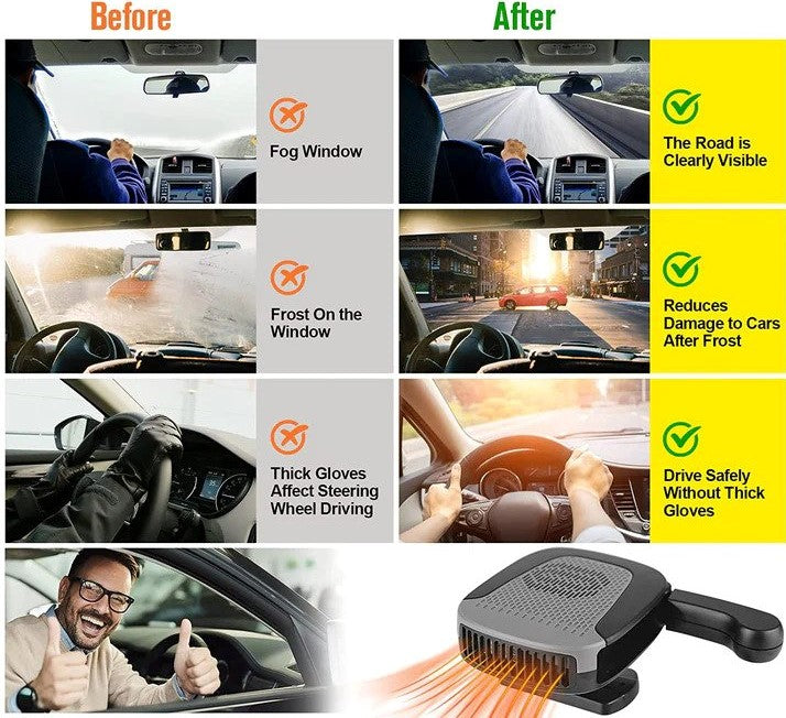 ThermoBlaze | Elektrische Verwarmer voor Voertuigen 12V met Dubbele Verwarmingsmodus en Vochtigheidscontrole