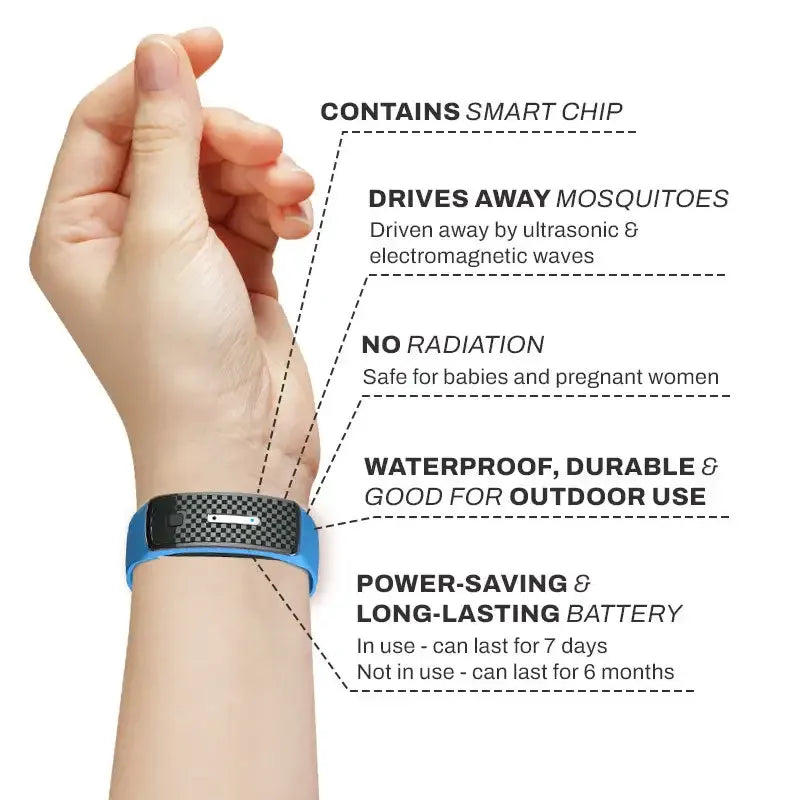 Bolendo Ultrasone Muggenarmband