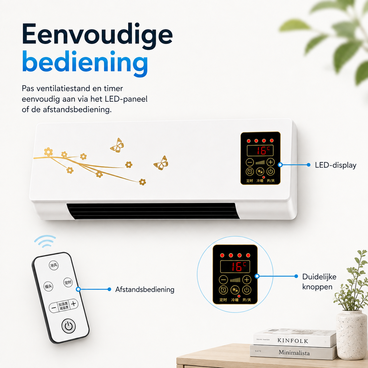 AirChill – Compacte Wandventilator met Afstandsbediening