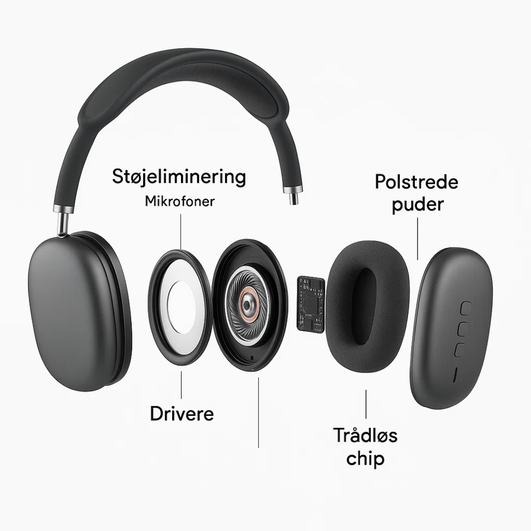 AeroBeats | Draadloze Bluetooth hoofdtelefoon met HiFi-geluid en ruisonderdrukking