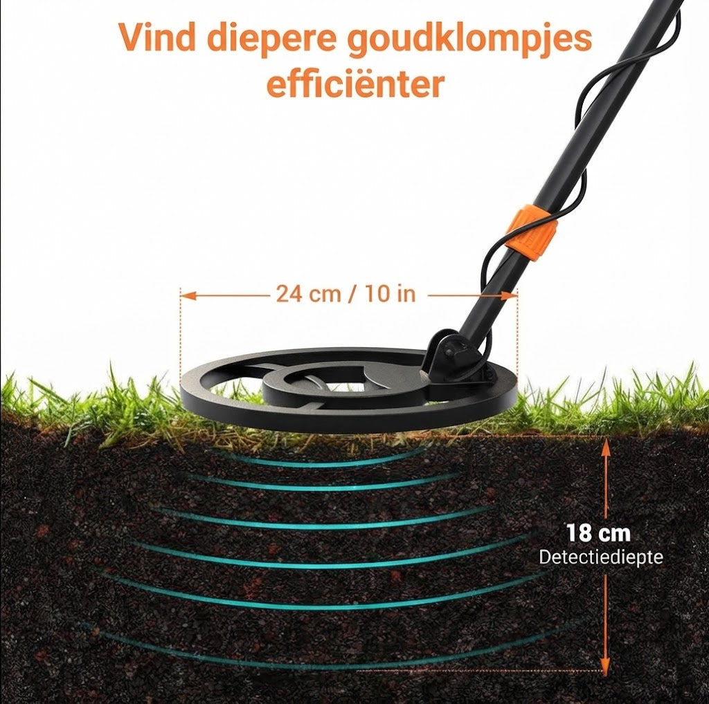 Beste Goud Metaaldetector | Handheld All-Metal Pinpoint Detector voor Volwassenen & Kinderen