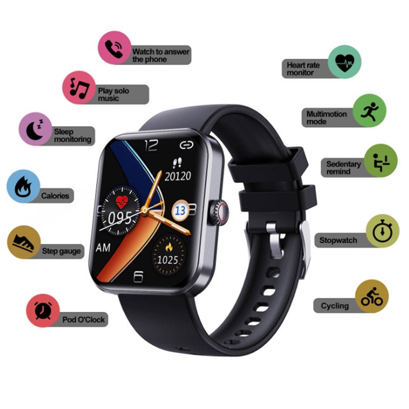 Bloedglucosebewakingshorloge – GlucoWatch