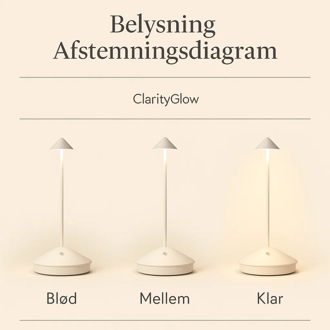 ClarityGlow | Draadloze Tafellamp met Dimbare Verlichting en Waterdicht Ontwerp