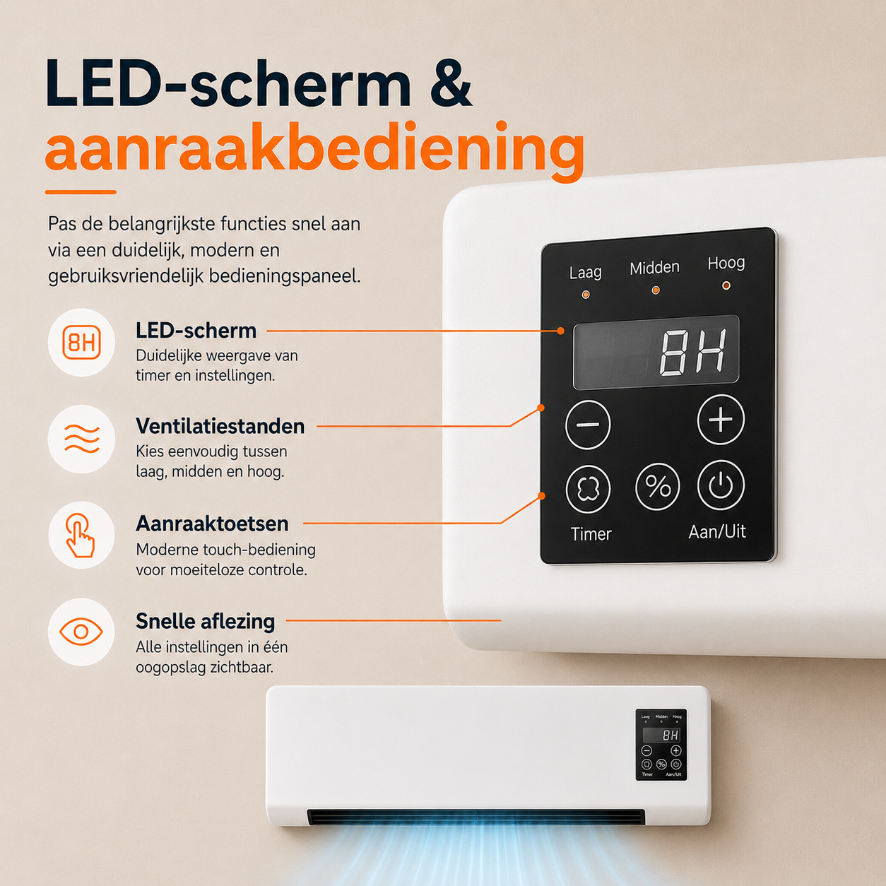 Compacte wandventilator – Draagbare verkoeling met afstandsbediening