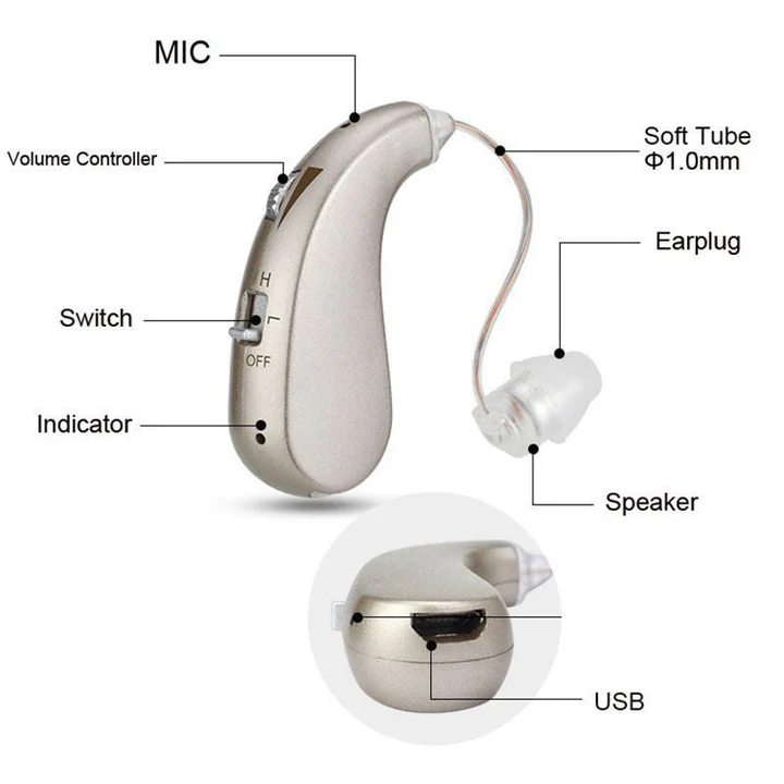 USB Oplaadbaar Gehoorapparaat