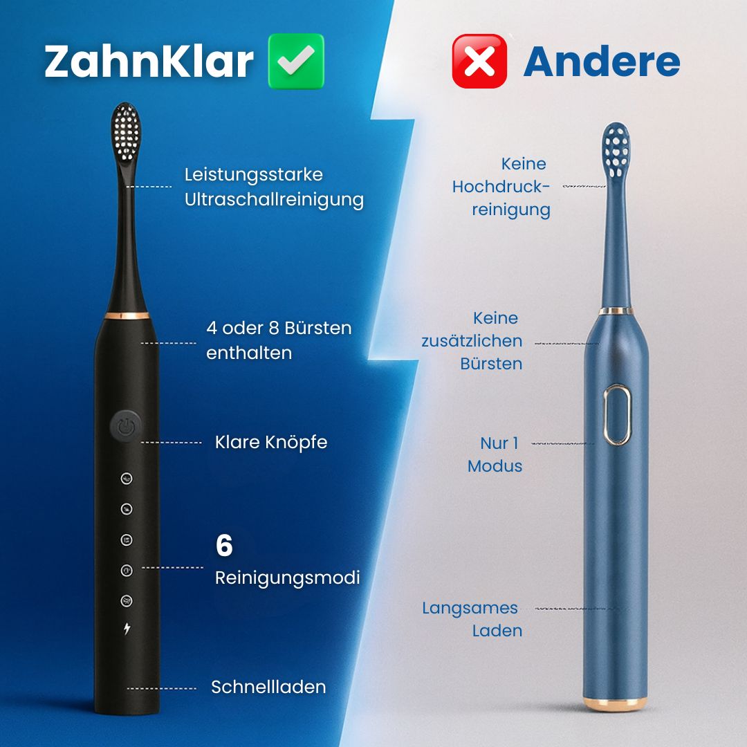 Elektrische Tandenborstel met 6 Reinigingsmodi | Ultrasone Tandenborstel voor Volwassenen & Kinderen | TandKlar