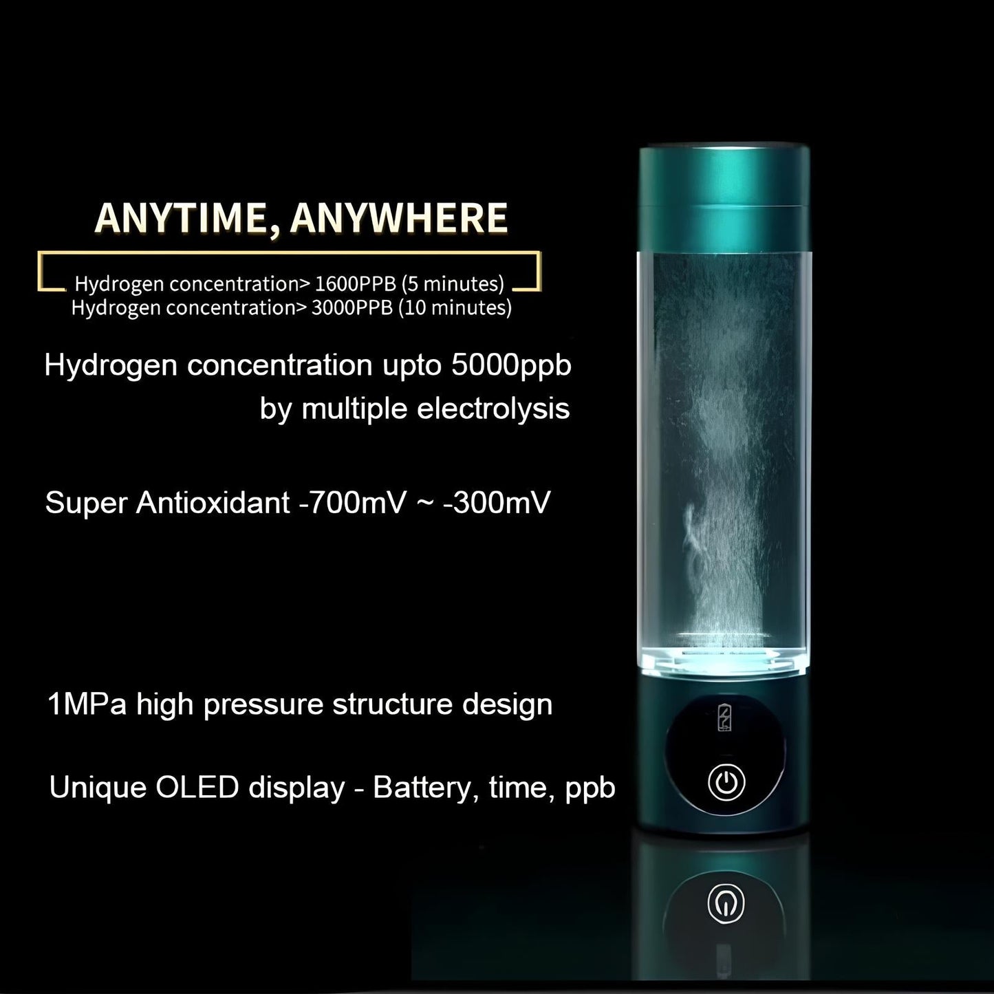 NovaHydro Elite 5000ppb Waterfles Waterstofionisator