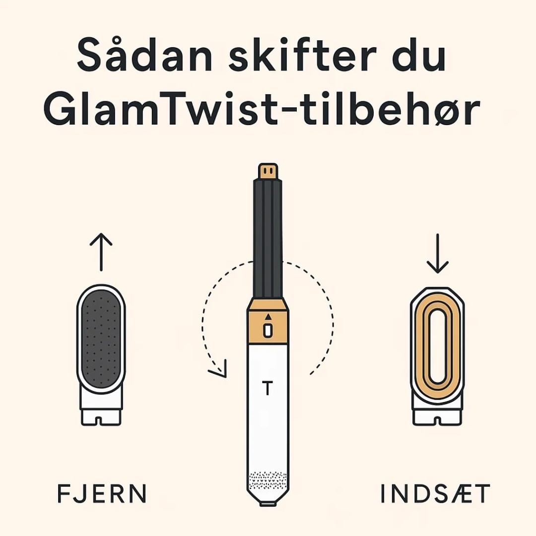 GlamTwist | 5-in-1 veelzijdig stylinginstrument voor perfecte haren