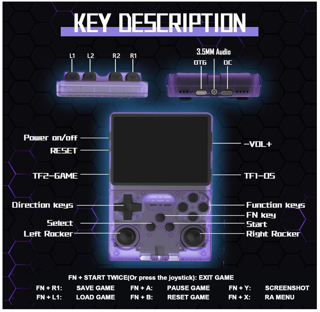 R36S Retro Spelconsole - 128GB - Meer dan 20 000 Spellen