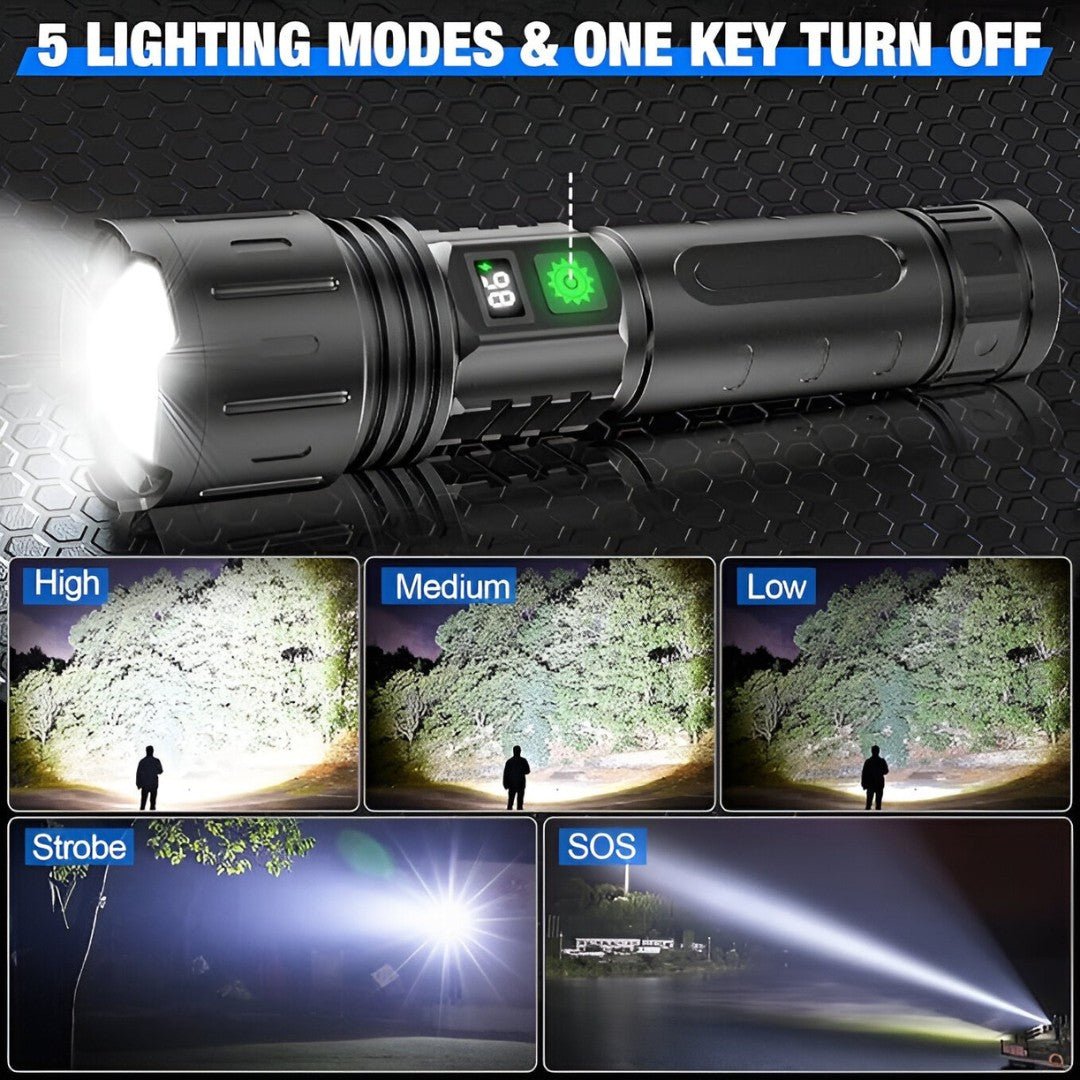 LumaBeam – Oplaadbare LED-zaklamp van 100.000 lumen met powerbank