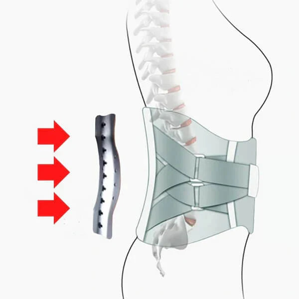 MagnaSpine – Orthopedische Magnetische Ondersteuningsriem