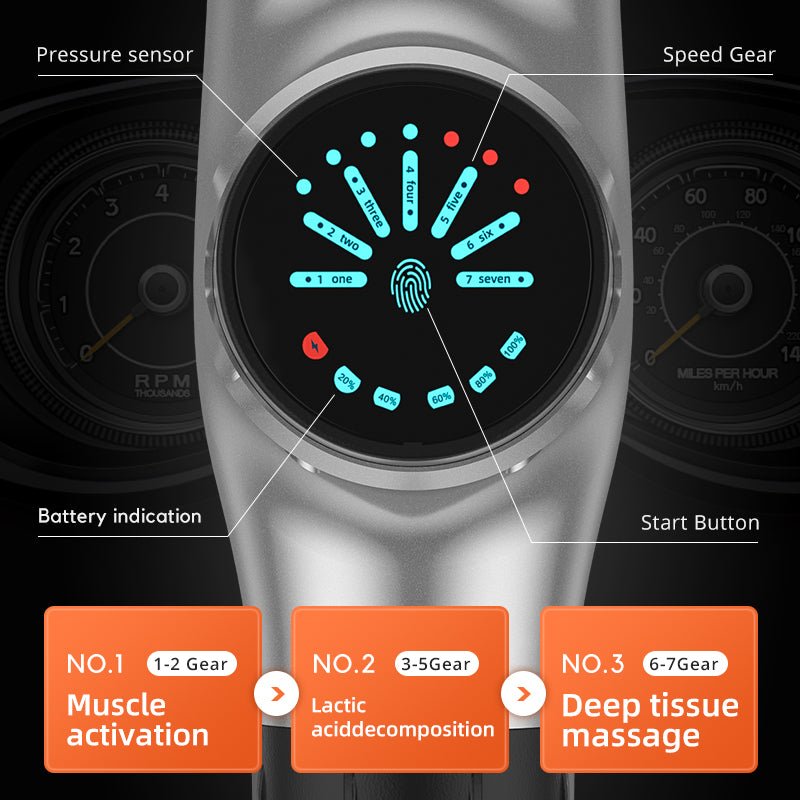 Vivagun Massageapparaat - Premium Geluidsloze Massage voor Spieren