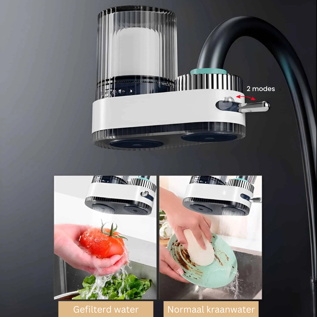 EcoPure | Verander je kraanwater in zuiver, verfrissend water