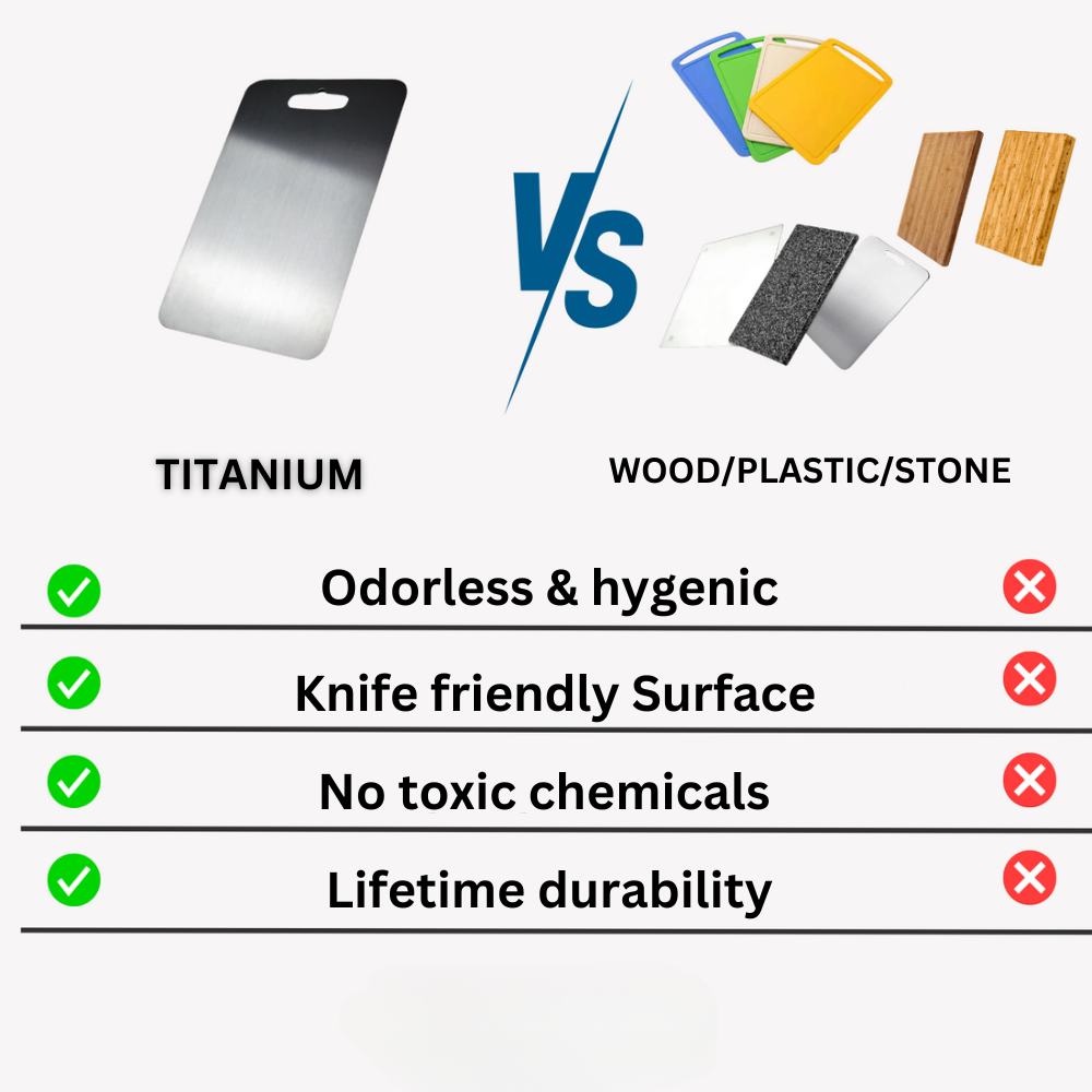 Medisch Kwaliteit Titanium Snijplank - Veilige Niet-Poreuze Oppervlak