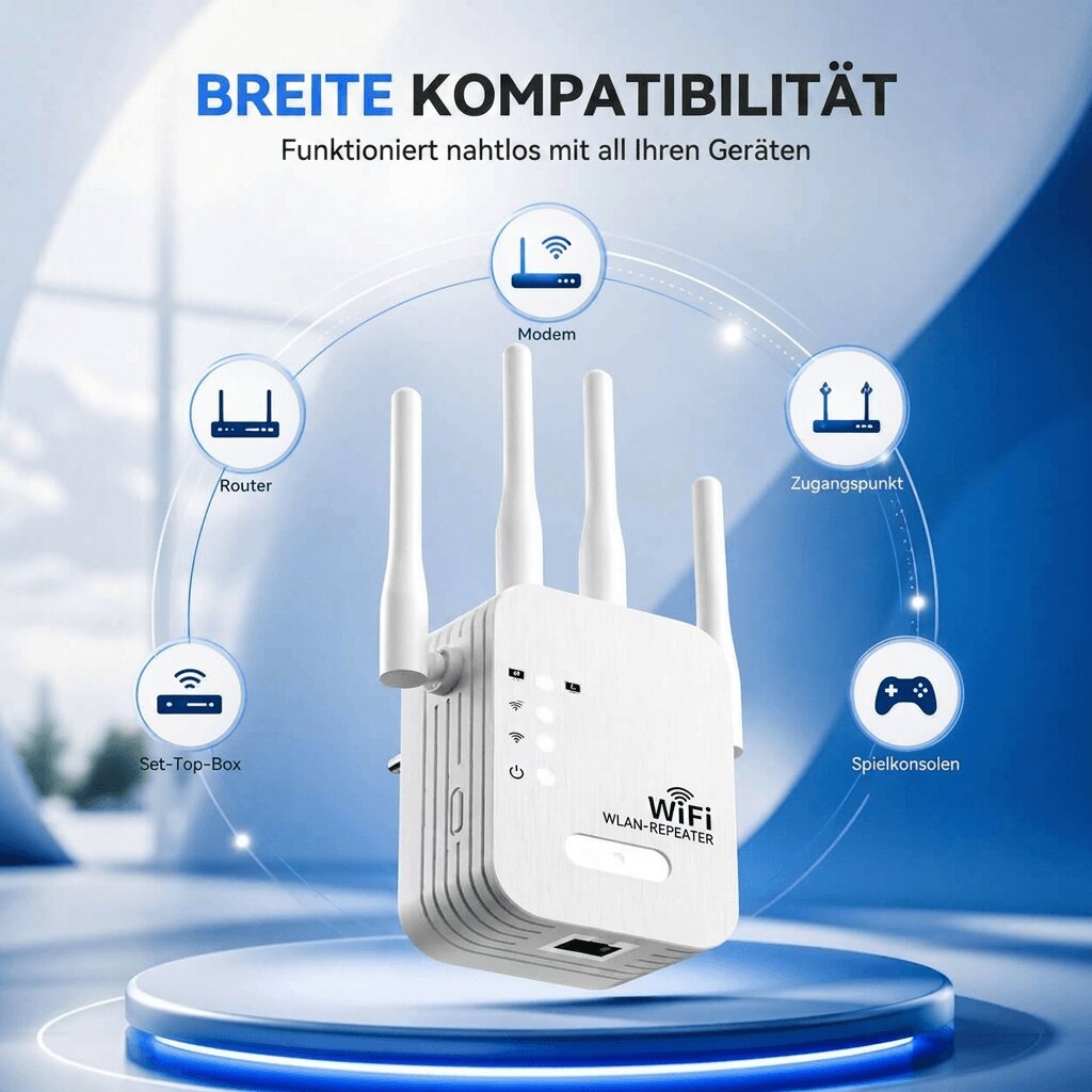 WLAN Versterker voor buiten & binnen | Dual Band WLAN Repeater | Funkhafen